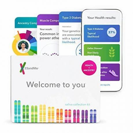 Teste de DNA Genético Pessoal