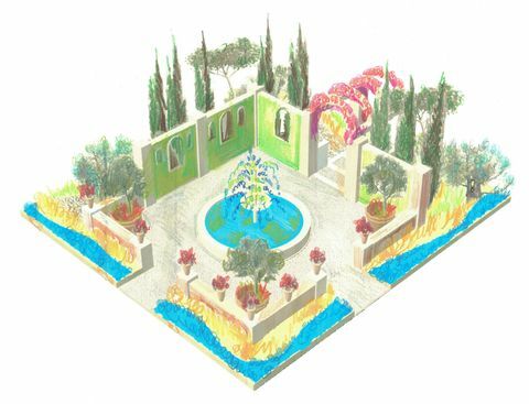 RHS Chelsea Flower Show design 2017