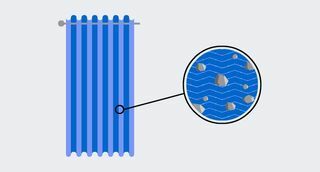 Nanotecnologia de cortinas neutralizadoras de poluição - Hillarys.co.uk