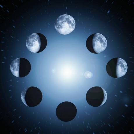 ilustração de oito fases da lua
